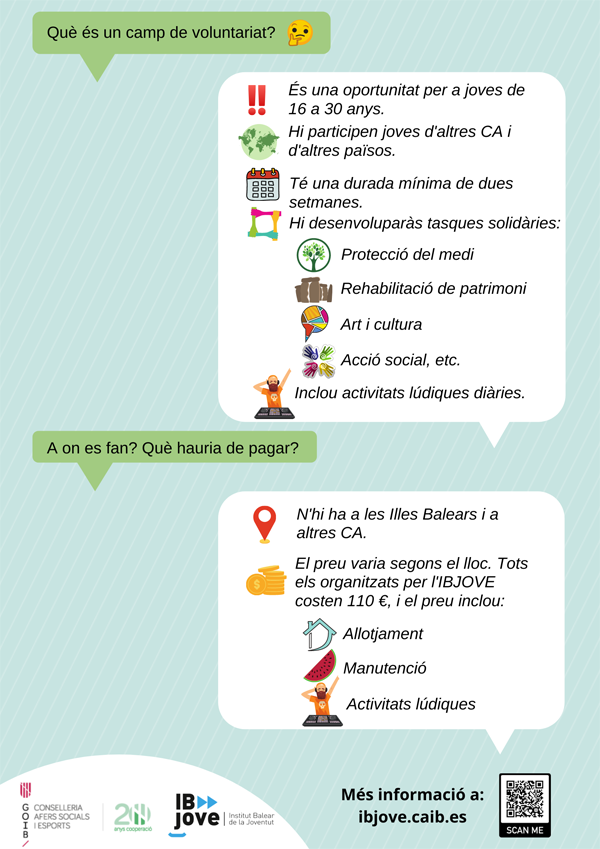 CAMPS DE VOLUNTARIAT